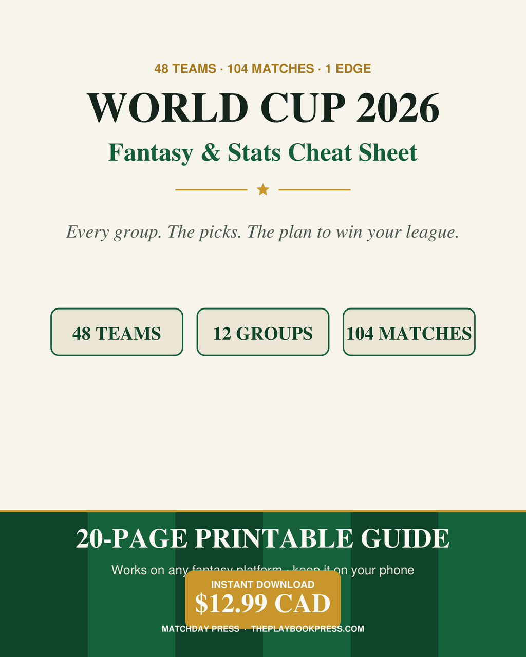 World Cup 2026 Fantasy & Stats Cheat Sheet cover